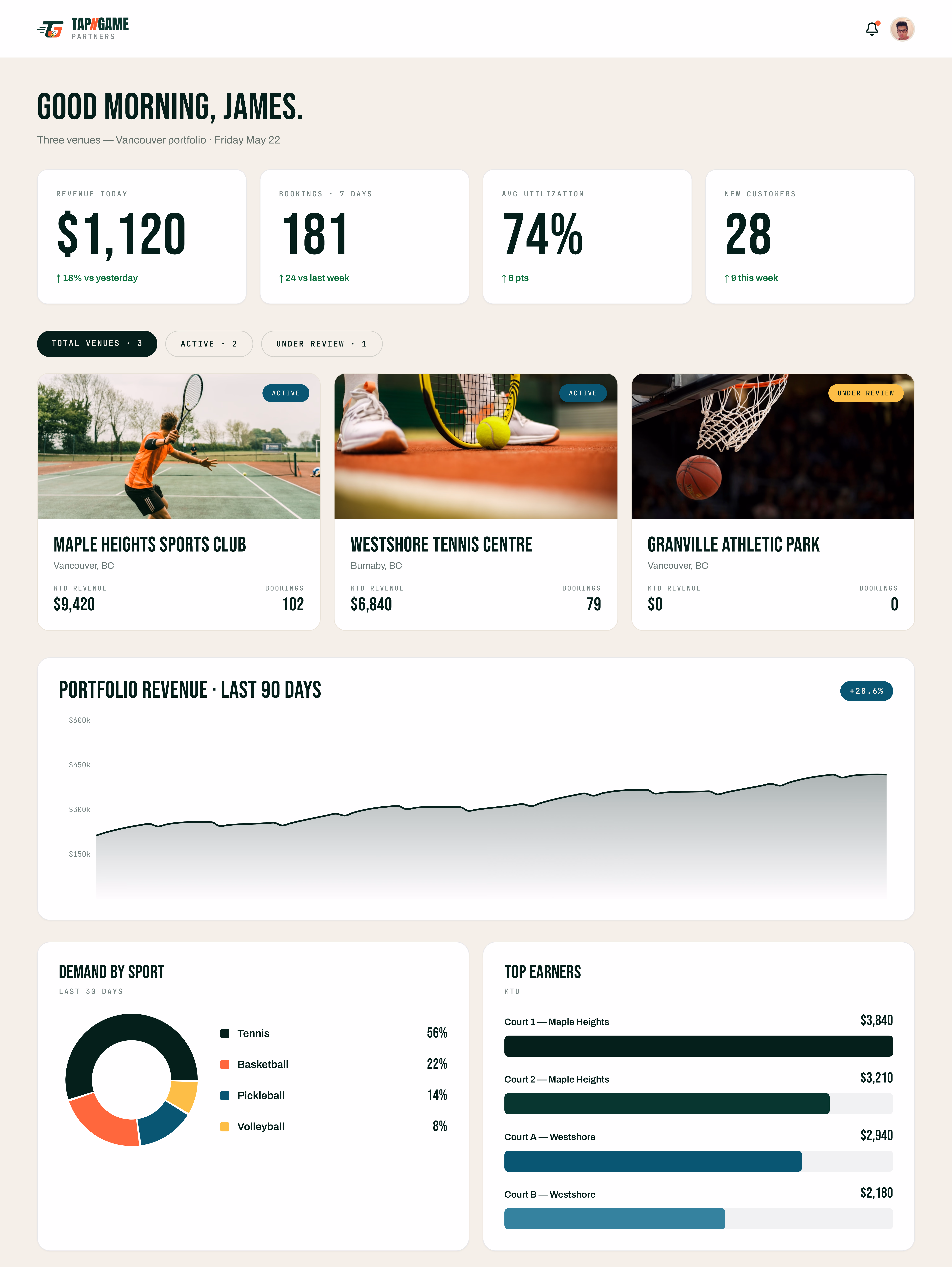TapNGame venue manager — portfolio overview